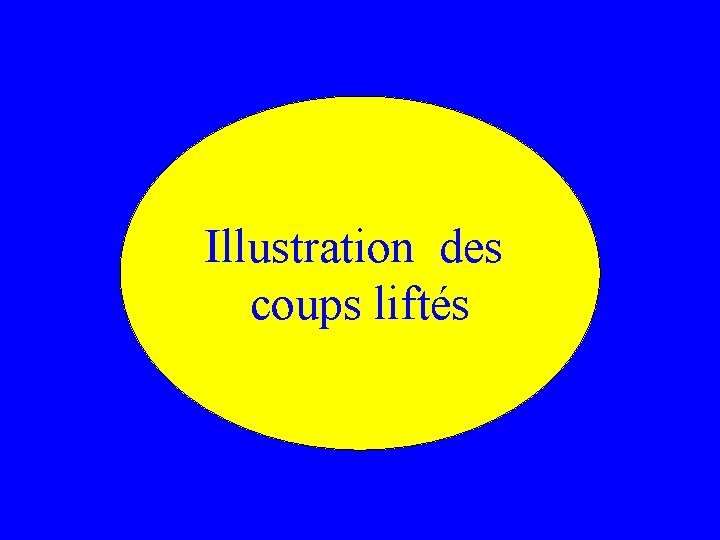 Illustration des coups liftés 