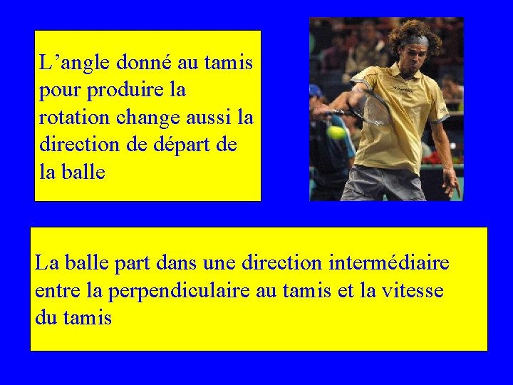 L’angle donné au tamis pour produire la rotation change aussi la direction de départ