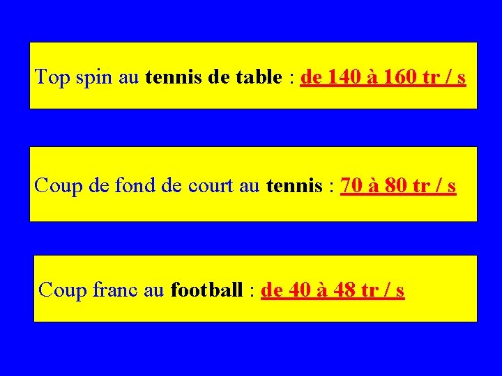 Top spin au tennis de table : de 140 à 160 tr / s