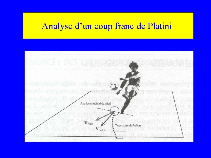 Analyse d’un coup franc de Platini 
