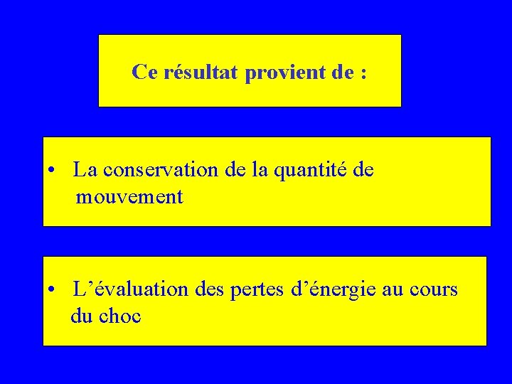 Ce résultat provient de : • La conservation de la quantité de mouvement •