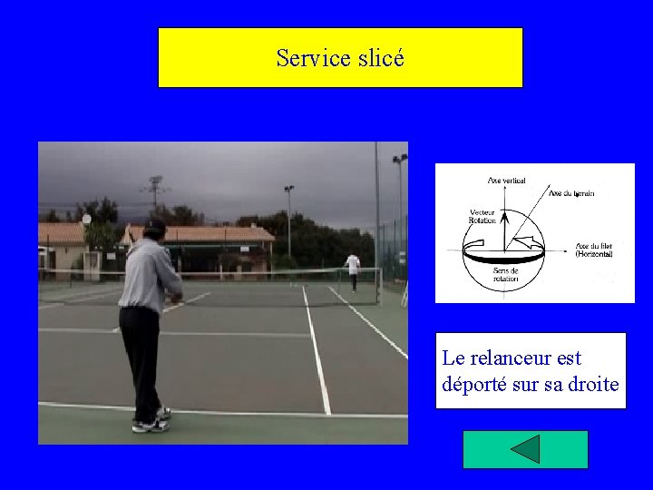 Service slicé Le relanceur est déporté sur sa droite 