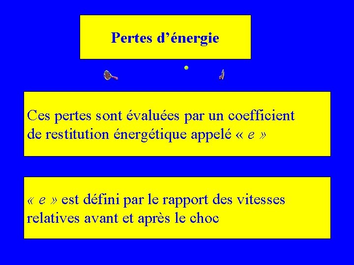 Pertes d’énergie Ces pertes sont évaluées par un coefficient de restitution énergétique appelé «