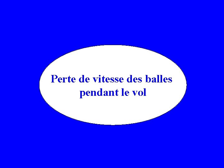 Perte de vitesse des balles pendant le vol 