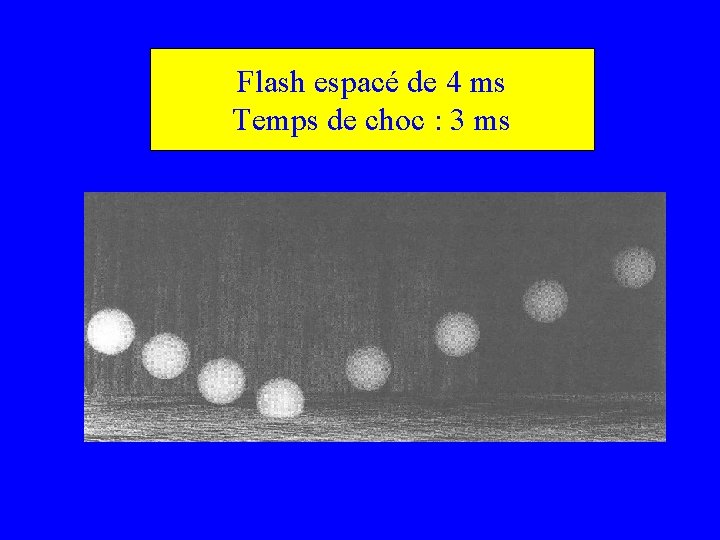 Flash espacé de 4 ms Temps de choc : 3 ms 