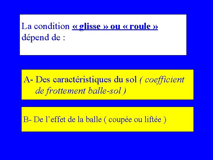 La condition « glisse » ou « roule » dépend de : A- Des