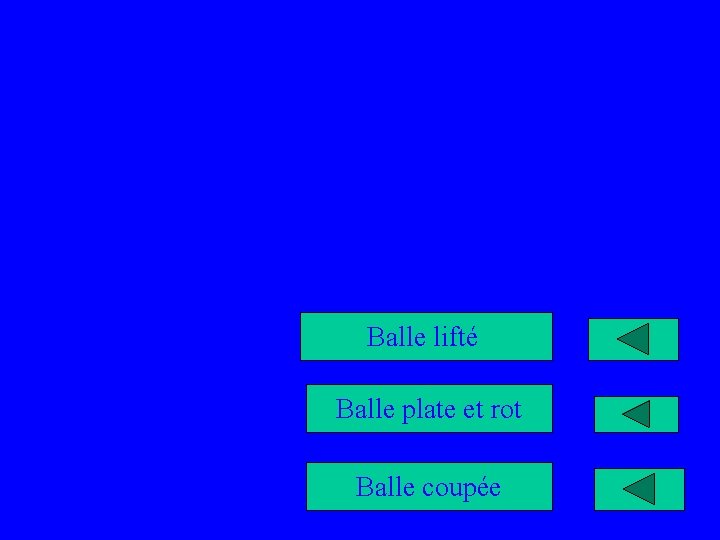 Balle lifté Balle plate et rot Balle coupée 