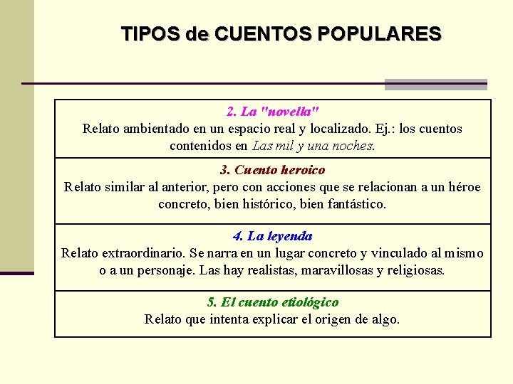 TIPOS de CUENTOS POPULARES 2. La "novella" Relato ambientado en un espacio real y