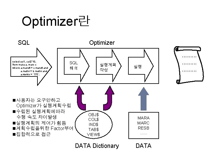 Optimizer란 SQL select col 1, col 2*10, from mara a, marc c where a.