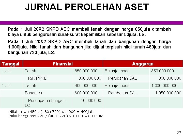 JURNAL PEROLEHAN ASET Pada 1 Juli 20 X 2 SKPD ABC membeli tanah dengan