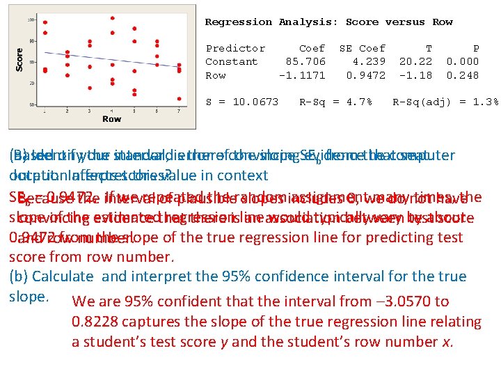 Regression Analysis: Score versus Row Predictor Coef SE Coef T P Constant 85. 706