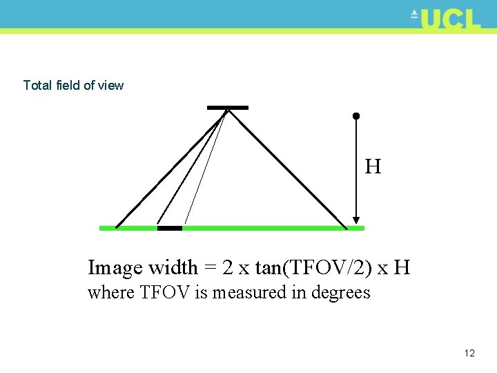 Total field of view H Image width = 2 x tan(TFOV/2) x H where