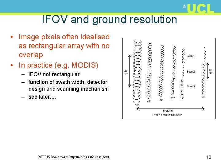 IFOV and ground resolution • Image pixels often idealised as rectangular array with no