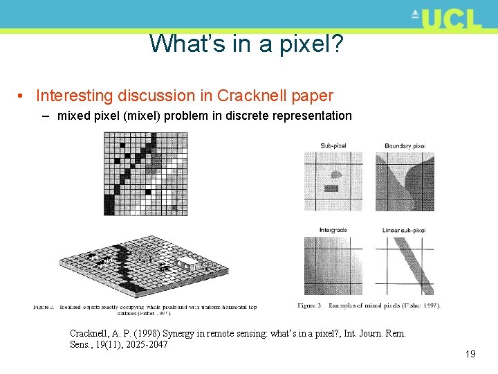 What’s in a pixel? • Interesting discussion in Cracknell paper – mixed pixel (mixel)