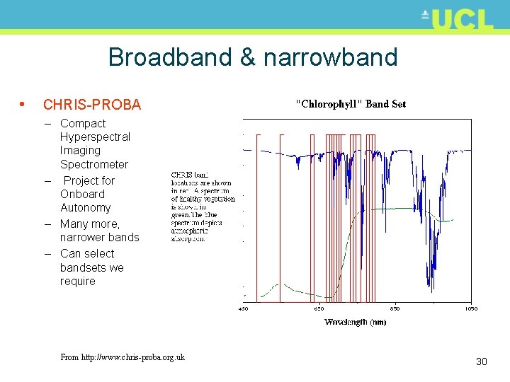 Broadband & narrowband • CHRIS-PROBA – Compact Hyperspectral Imaging Spectrometer – Project for Onboard