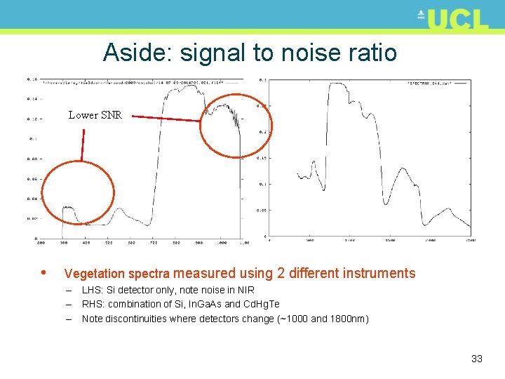 Aside: signal to noise ratio Lower SNR • Vegetation spectra measured using 2 different