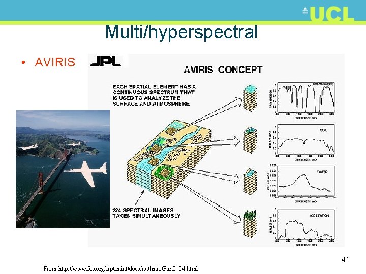 Multi/hyperspectral • AVIRIS 41 From http: //www. fas. org/irp/imint/docs/rst/Intro/Part 2_24. html 