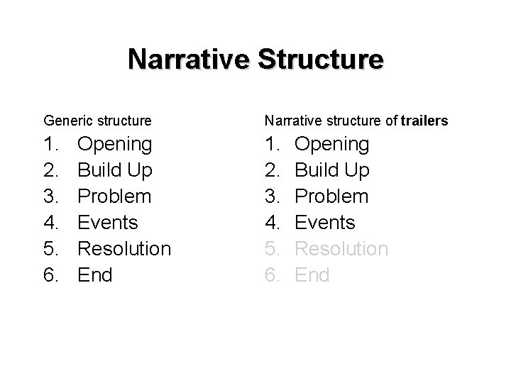 Narrative Structure Generic structure Narrative structure of trailers 1. 2. 3. 4. 5. 6.