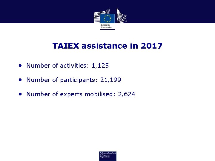 TAIEX assistance in 2017 • Number of activities: 1, 125 • Number of participants: