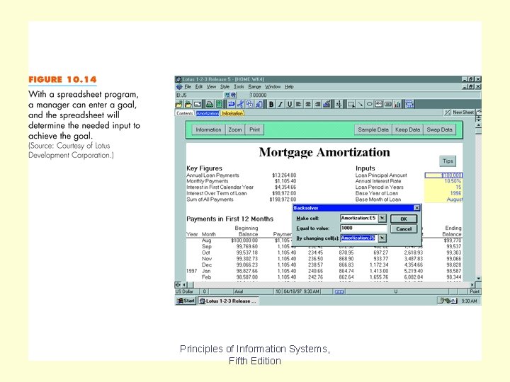 Figure 10. 14 Principles of Information Systems, Fifth Edition 