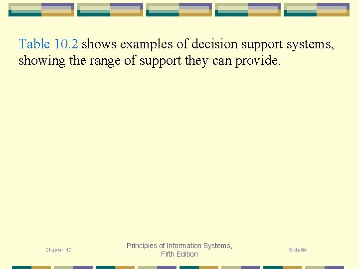 Table 10. 2 shows examples of decision support systems, showing the range of support