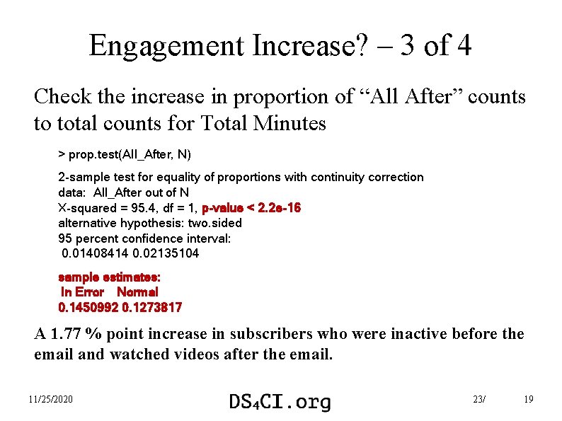 Engagement Increase? – 3 of 4 Check the increase in proportion of “All After”