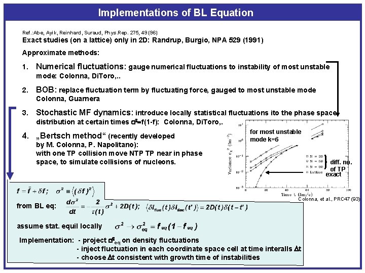 Implementations of BL Equation Ref. : Abe, Ayik, Reinhard, Suraud, Phys. Rep. 275, 49