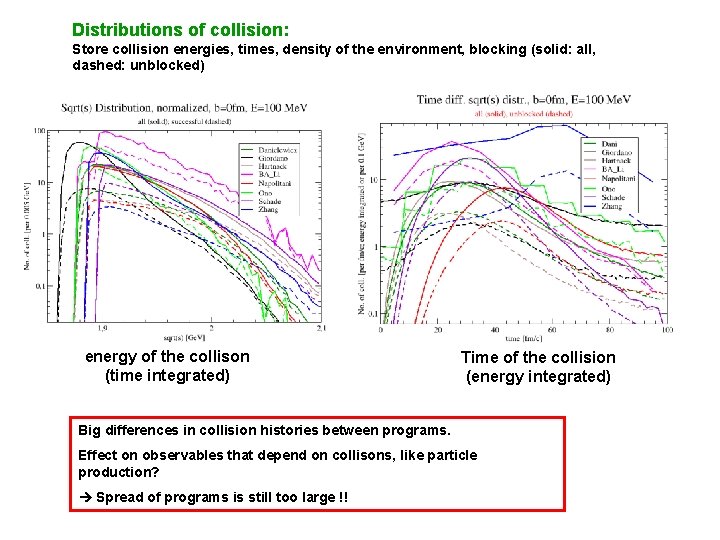 Distributions of collision: Store collision energies, times, density of the environment, blocking (solid: all,