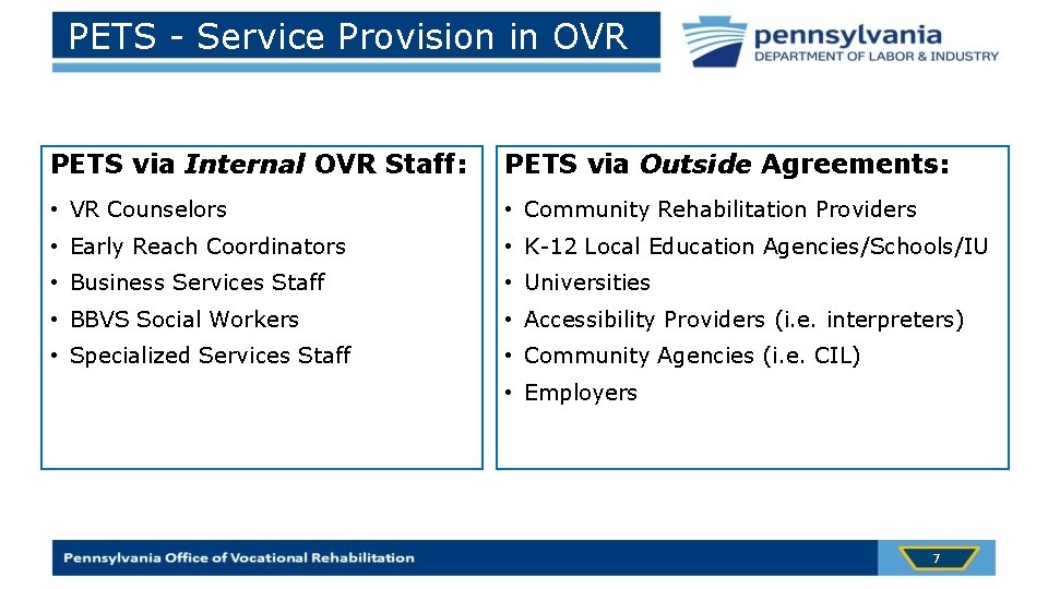 PETS - Service Provision in OVR PETS via Internal OVR Staff: PETS via Outside