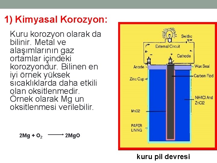 1) Kimyasal Korozyon: Kuru korozyon olarak da bilinir. Metal ve alaşımlarının gaz ortamlar içindeki 1) Kimyasal Korozyon: Kuru korozyon olarak da bilinir. Metal ve alaşımlarının gaz ortamlar içindeki