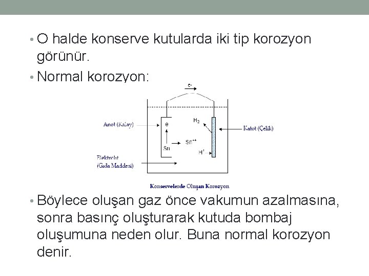 • O halde konserve kutularda iki tip korozyon görünür. • Normal korozyon: • • O halde konserve kutularda iki tip korozyon görünür. • Normal korozyon: •