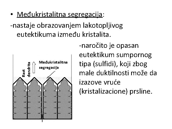 Rast dendrita • Međukristalitna segregacija: -nastaje obrazovanjem lakotopljivog eutektikuma između kristalita. -naročito je opasan