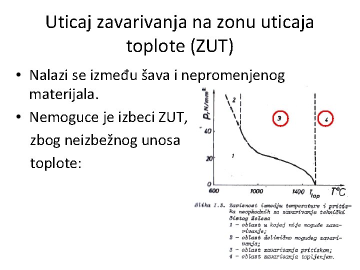 Uticaj zavarivanja na zonu uticaja toplote (ZUT) • Nalazi se između šava i nepromenjenog