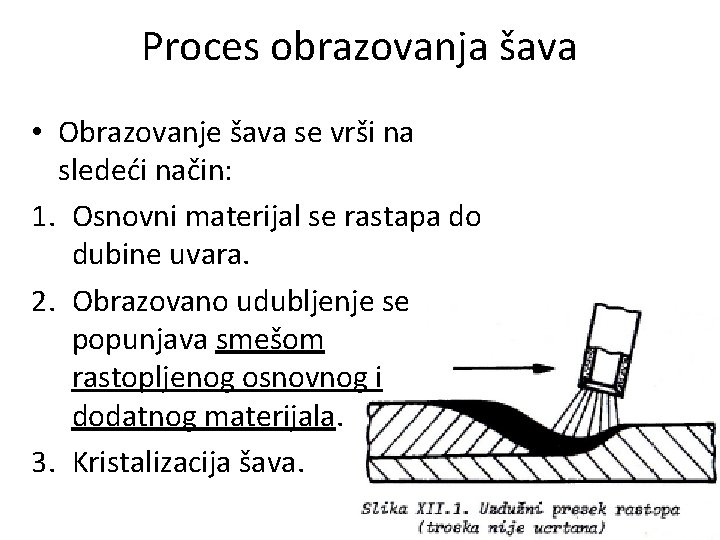 Proces obrazovanja šava • Obrazovanje šava se vrši na sledeći način: 1. Osnovni materijal