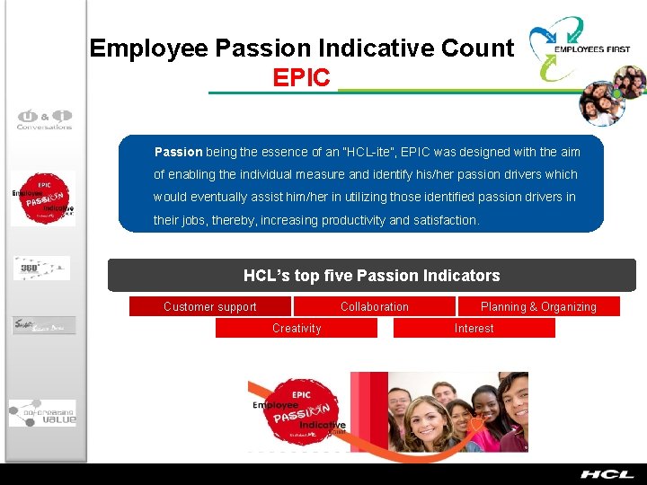 Employee Passion Indicative Count EPIC Passion being the essence of an “HCL-ite”, EPIC was