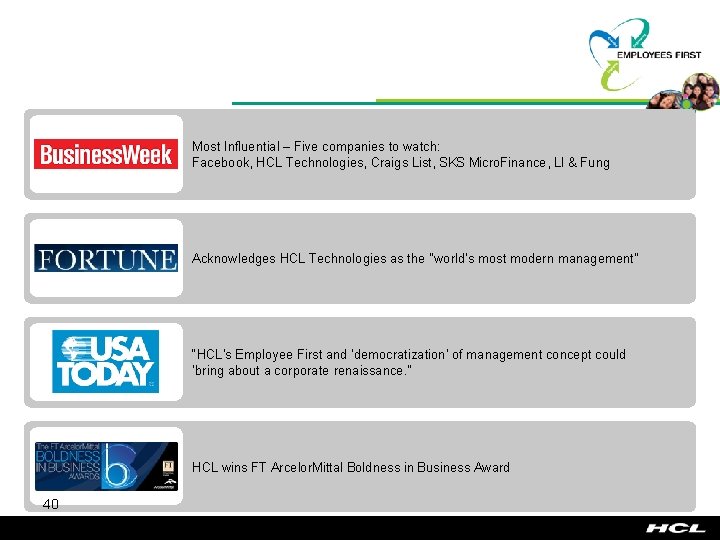 Most Influential – Five companies to watch: Facebook, HCL Technologies, Craigs List, SKS Micro.