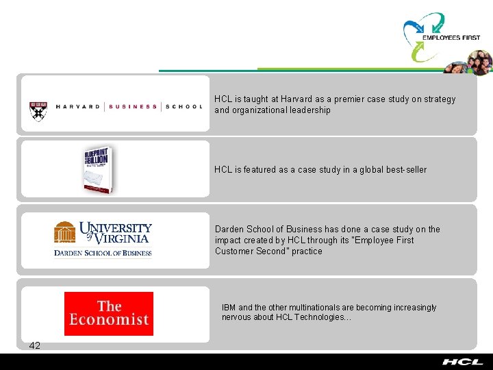 HCL is taught at Harvard as a premier case study on strategy and organizational