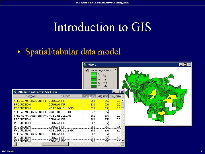 GIS Applications in Natural Resource Management Introduction to GIS • Spatial/tabular data model Phil