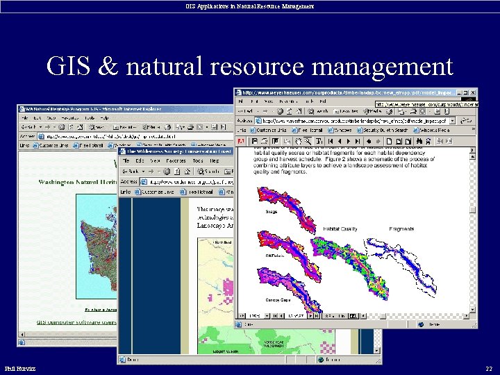 GIS Applications in Natural Resource Management GIS & natural resource management Phil Hurvitz 22