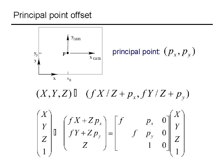 Principal point offset principal point: 