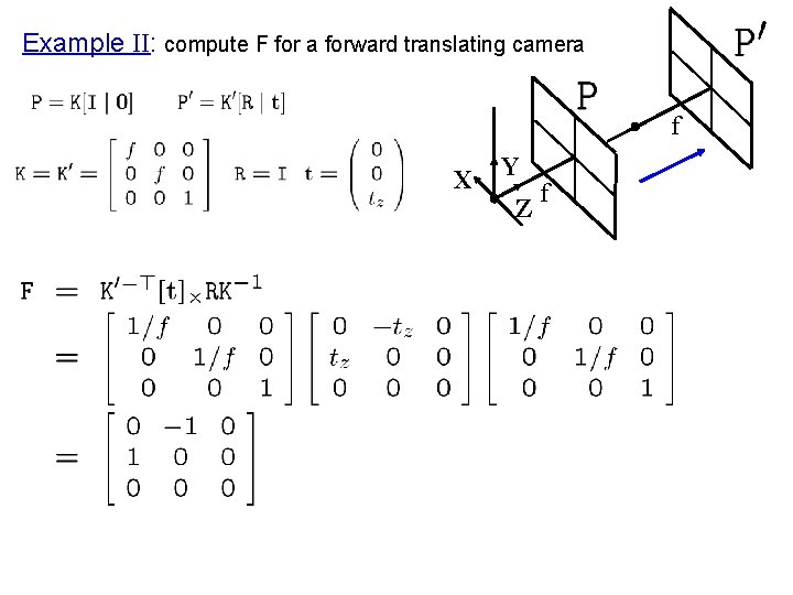 Example II: compute F for a forward translating camera f X Y Z f