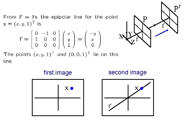 f X Y f Z first image second image 