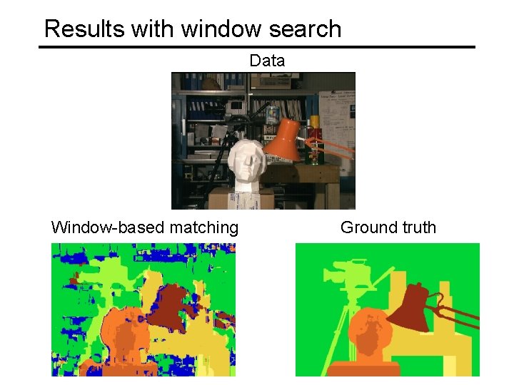 Results with window search Data Window-based matching Ground truth 