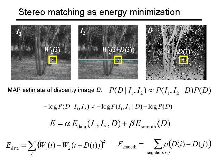 Stereo matching as energy minimization I 2 I 1 W 1(i ) D W