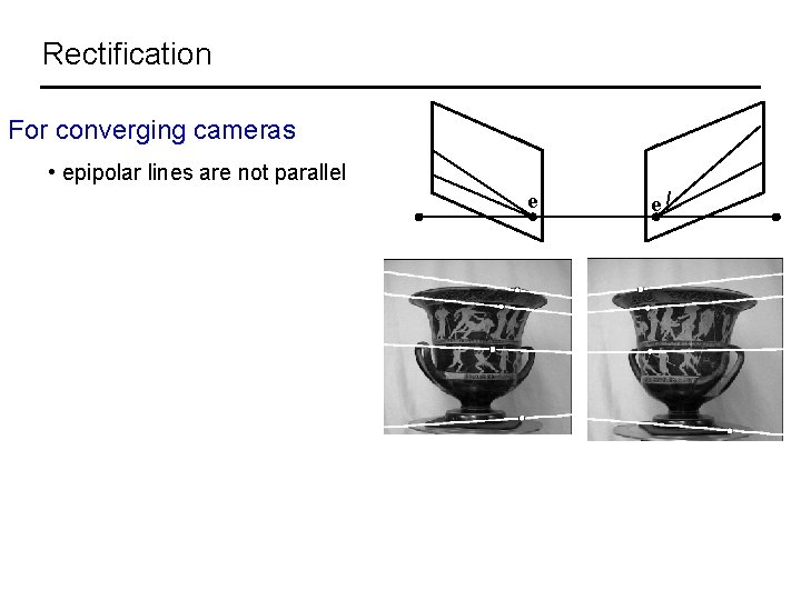 Rectification For converging cameras • epipolar lines are not parallel e e/ 