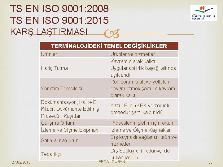 TS EN ISO 9001: 2008 TS EN ISO 9001: 2015 KARŞILAŞTIRMASI TERMİNALOJİDEKİ TEMEL DEĞİŞİKLİKLER