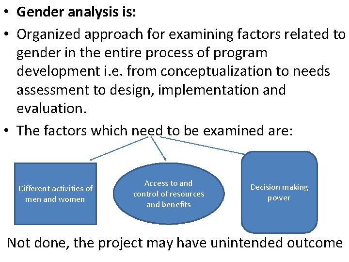 • Gender analysis is: • Organized approach for examining factors related to gender • Gender analysis is: • Organized approach for examining factors related to gender