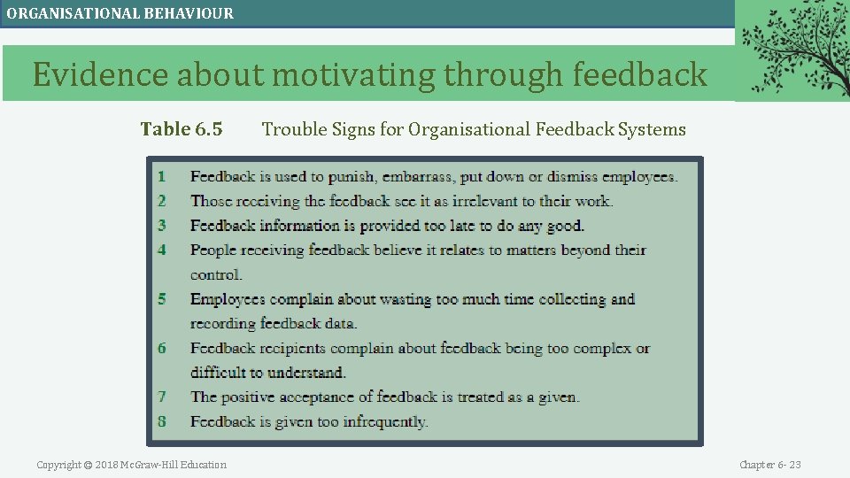 ORGANISATIONAL BEHAVIOUR Evidence about motivating through feedback Table 6. 5 Copyright © 2018 Mc.