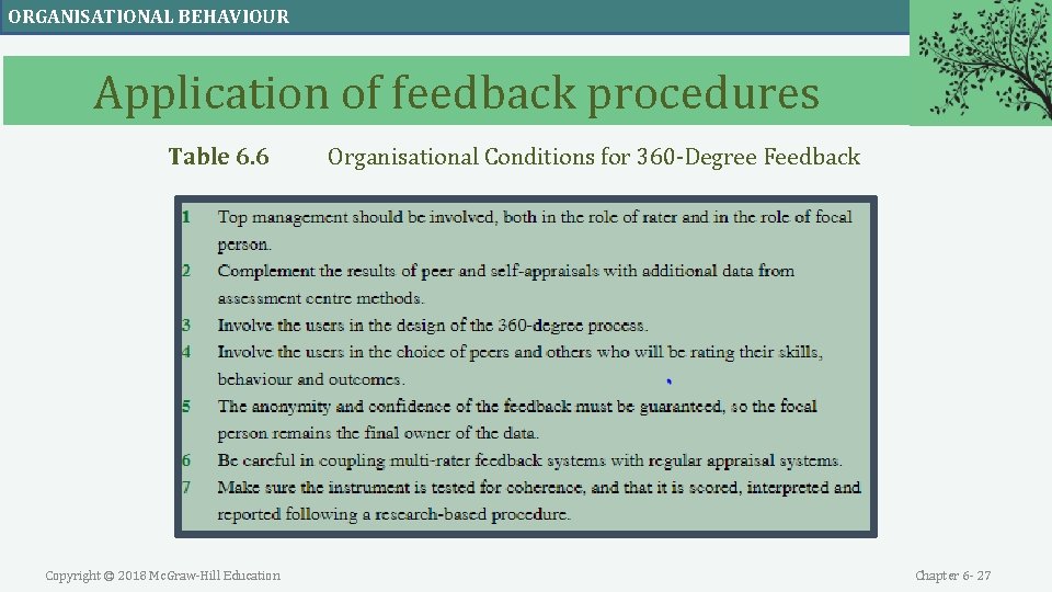 ORGANISATIONAL BEHAVIOUR Application of feedback procedures Table 6. 6 Copyright © 2018 Mc. Graw-Hill