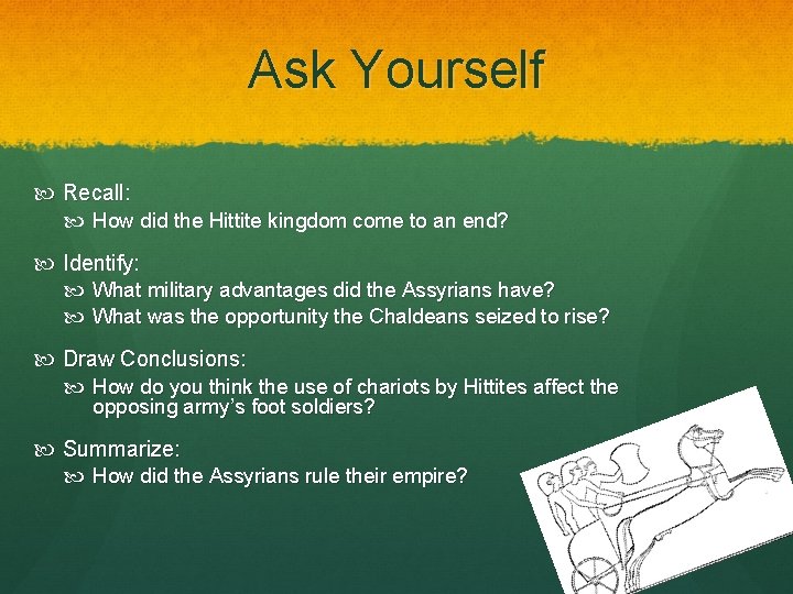 Ask Yourself Recall: How did the Hittite kingdom come to an end? Identify: What